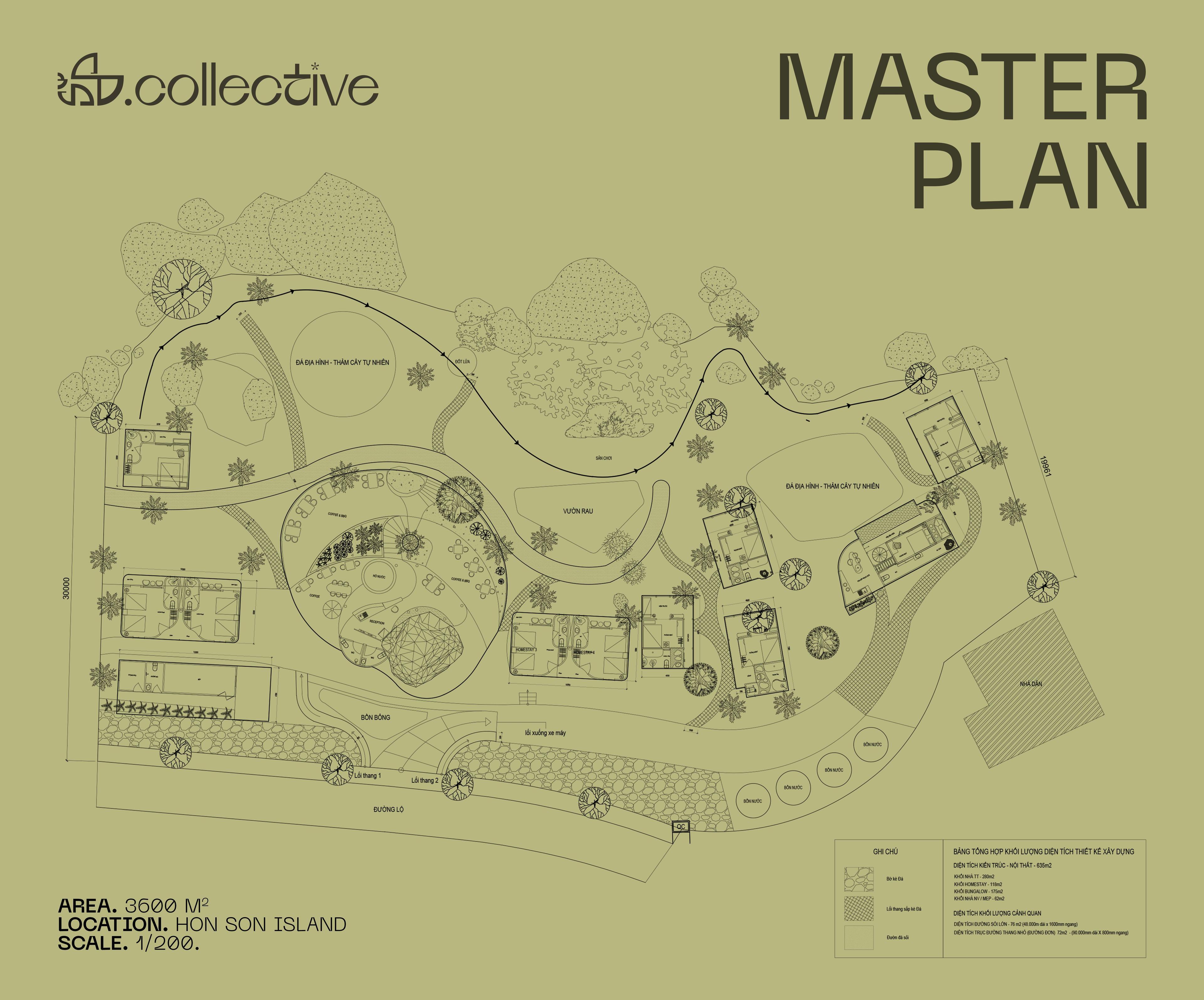 Raica-Masterplan-Map.jpg